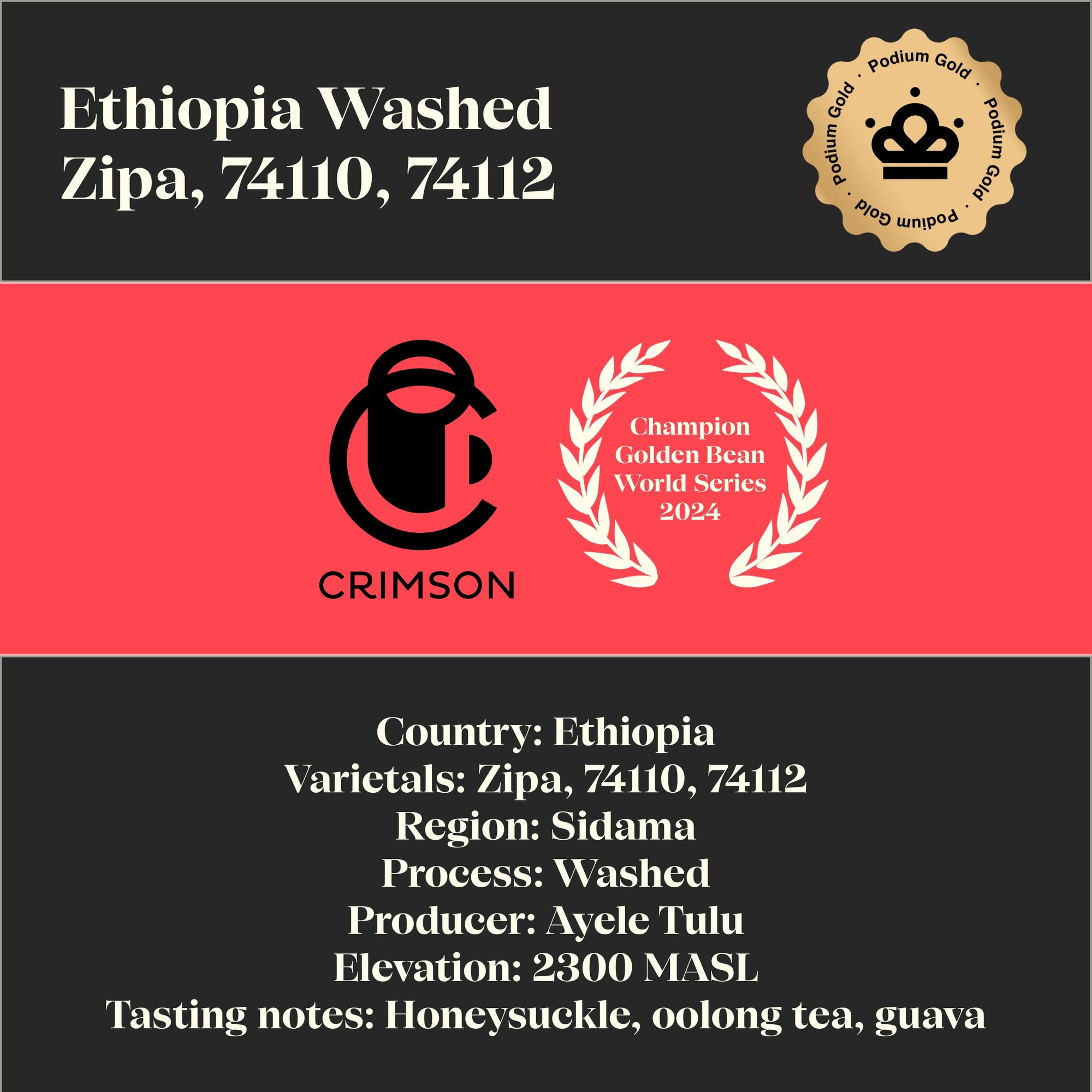 April 2025: Podium Gold. Crimson Roasters