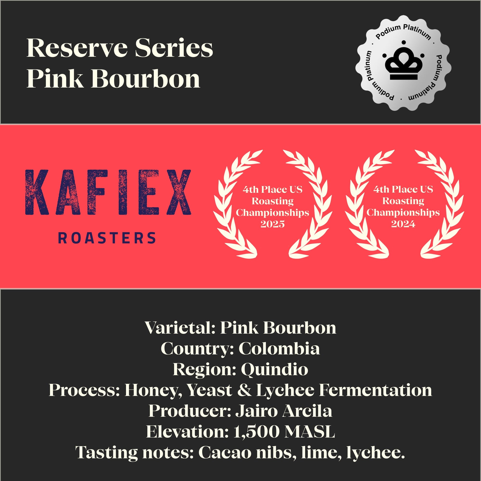 March 2025: Podium Platinum. Kafiex Roasters