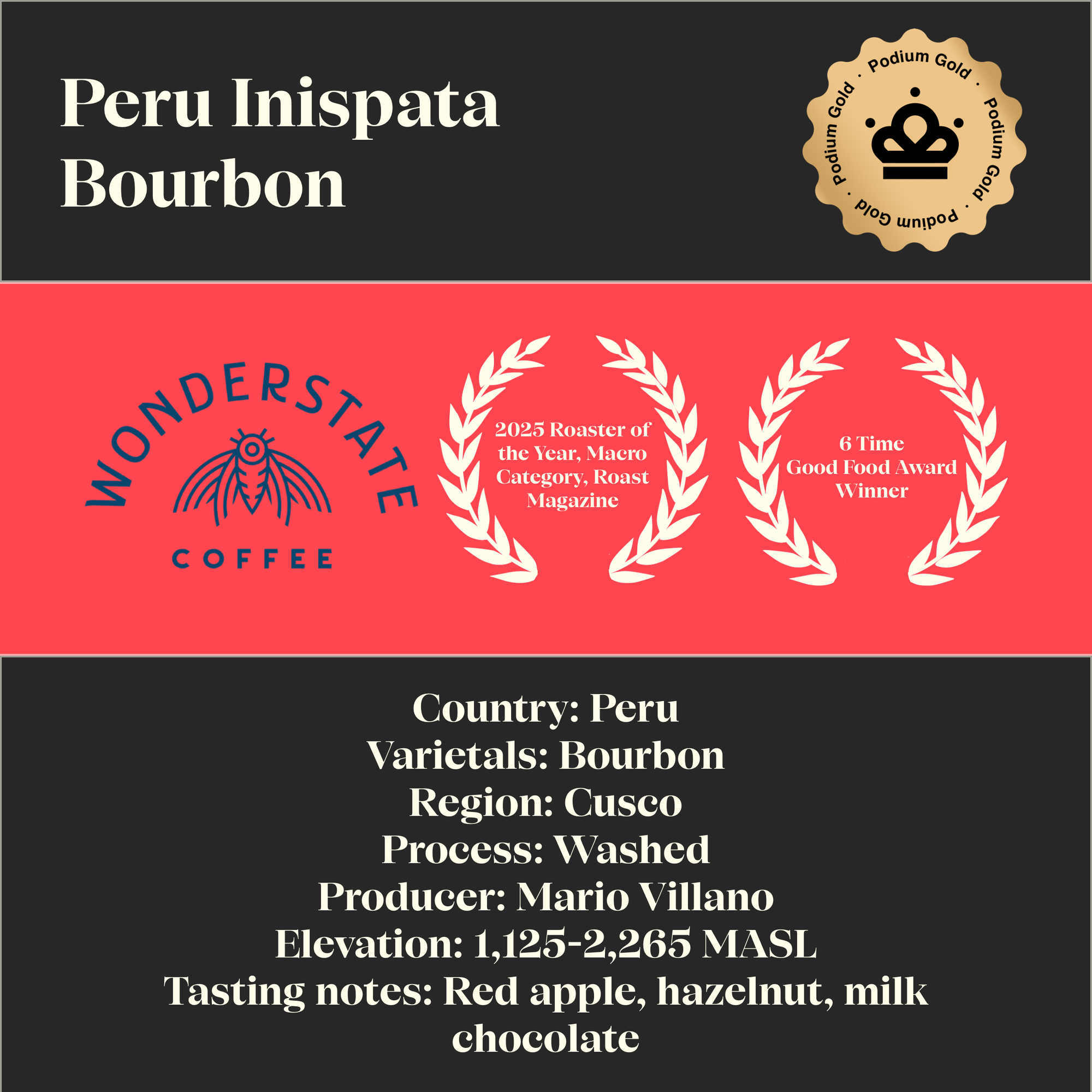 July 2025: Podium Gold. Wonderstate Coffee