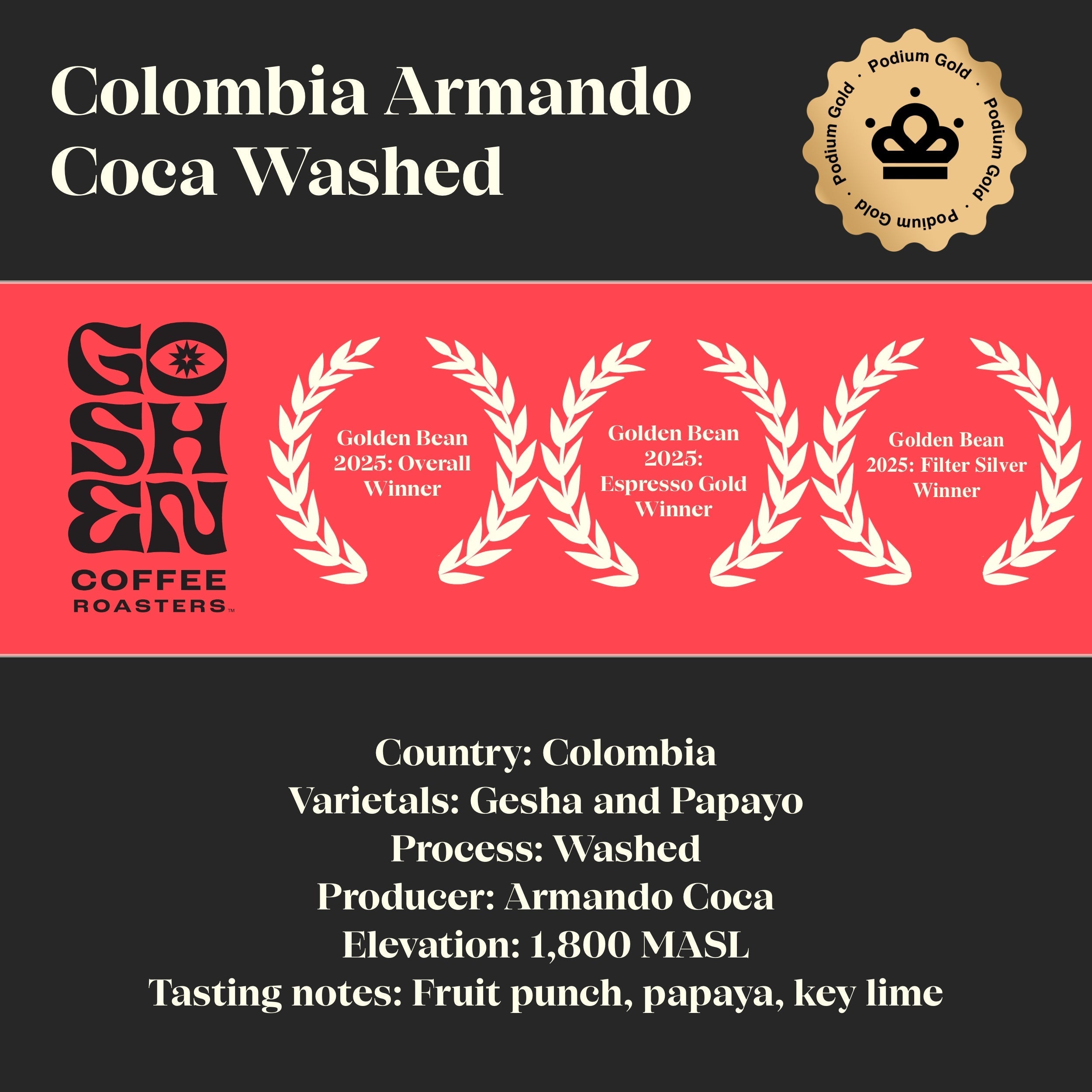 January 2026: Podium Gold. Goshen Coffee