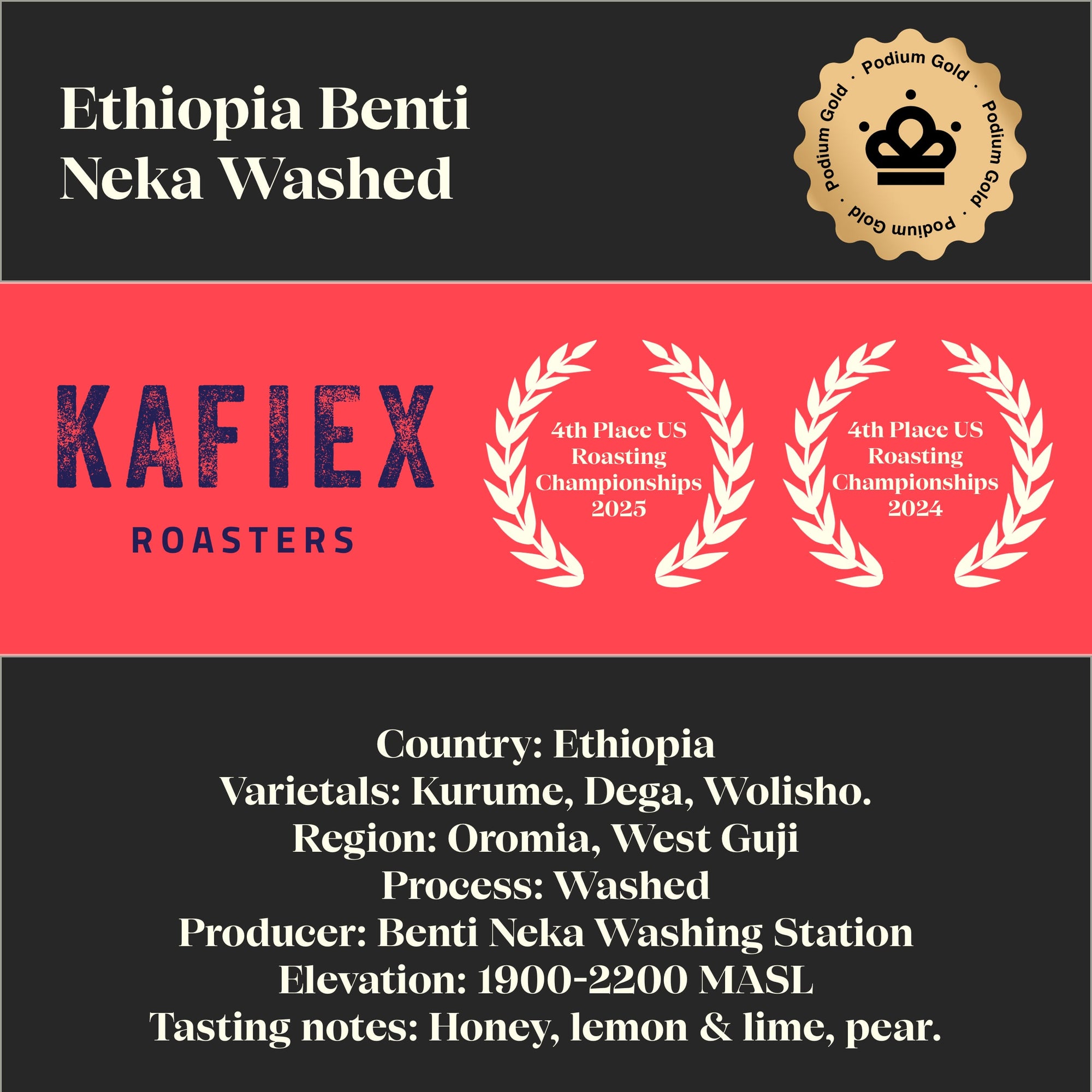 March 2025: Podium Gold. Kafiex Roasters