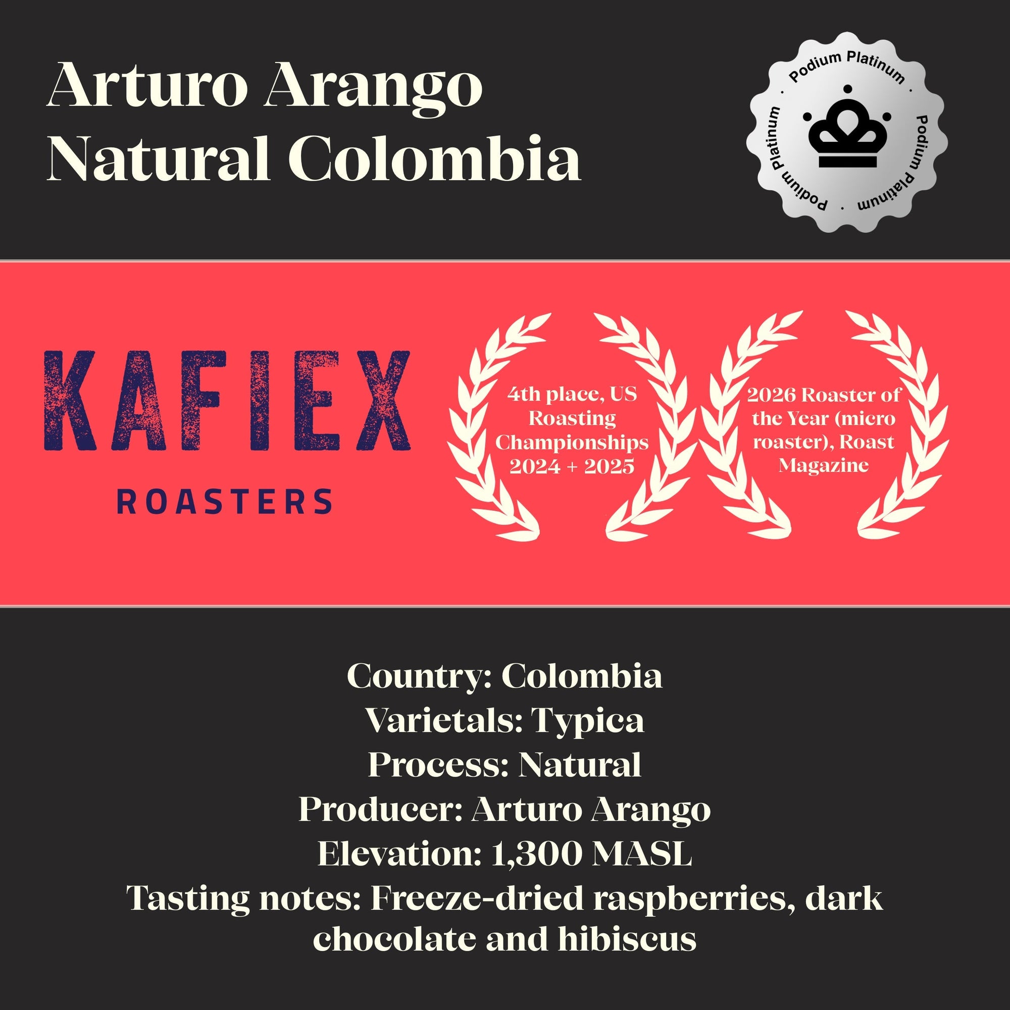 November 2025: Podium Platinum. Kafiex