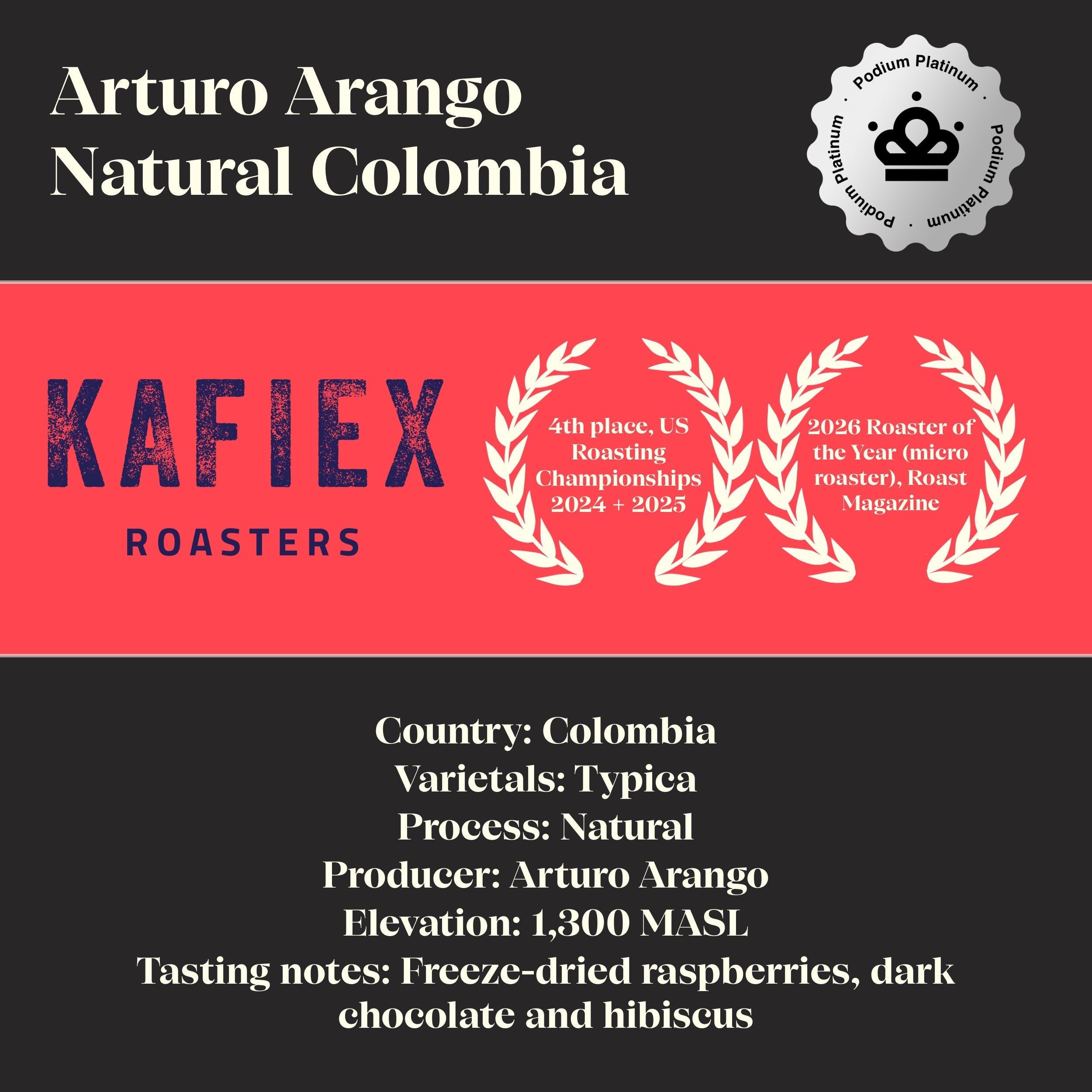 November 2025: Podium Platinum. Kafiex