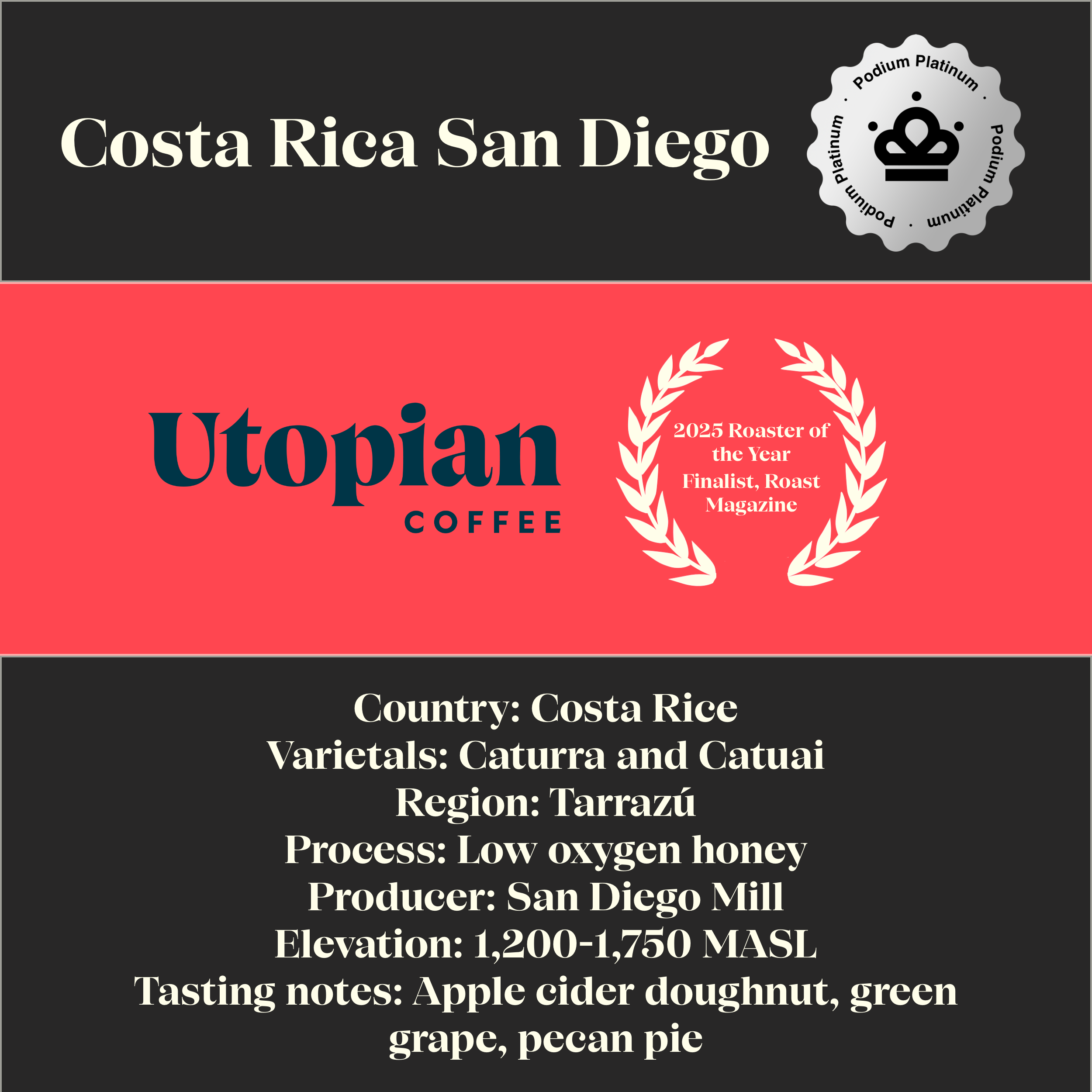 August 2025: Podium Platinum. Utopian Coffee