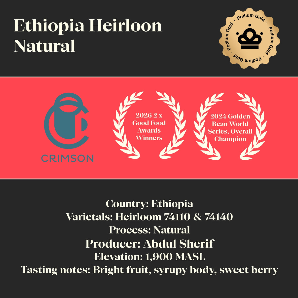 September 2026: Podium Gold. Crimson Coffee