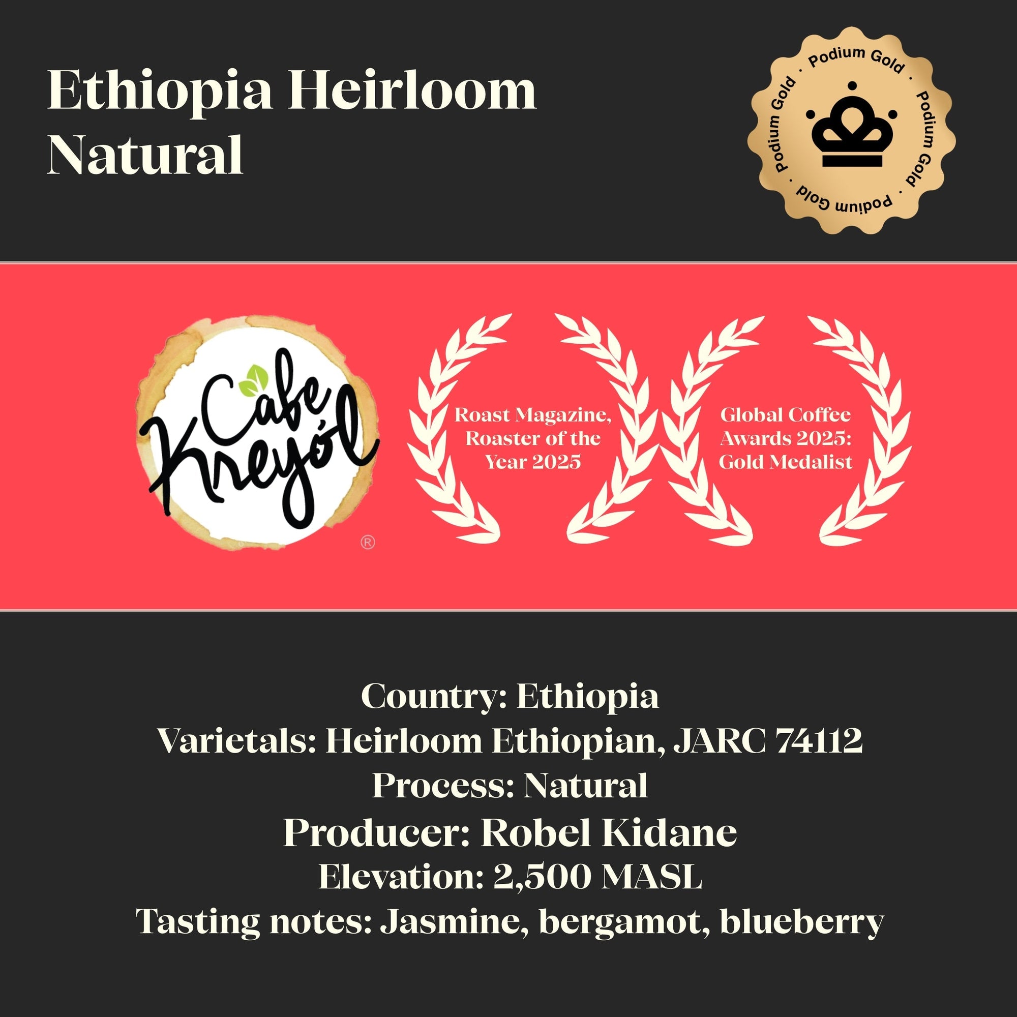 April 2026: Podium Gold. Cafe Kreyol