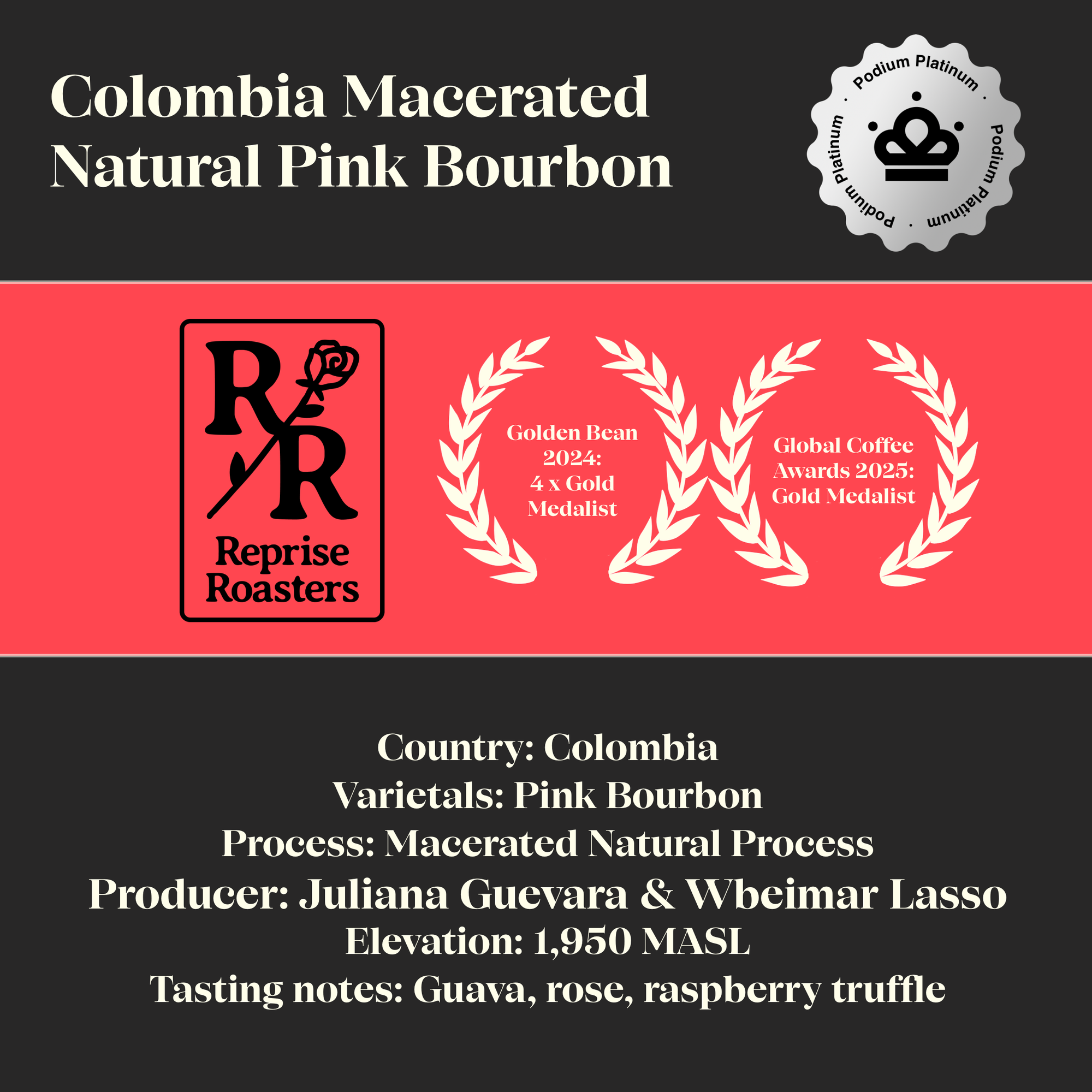 March 2026: Podium Platinum. Reprise Coffee