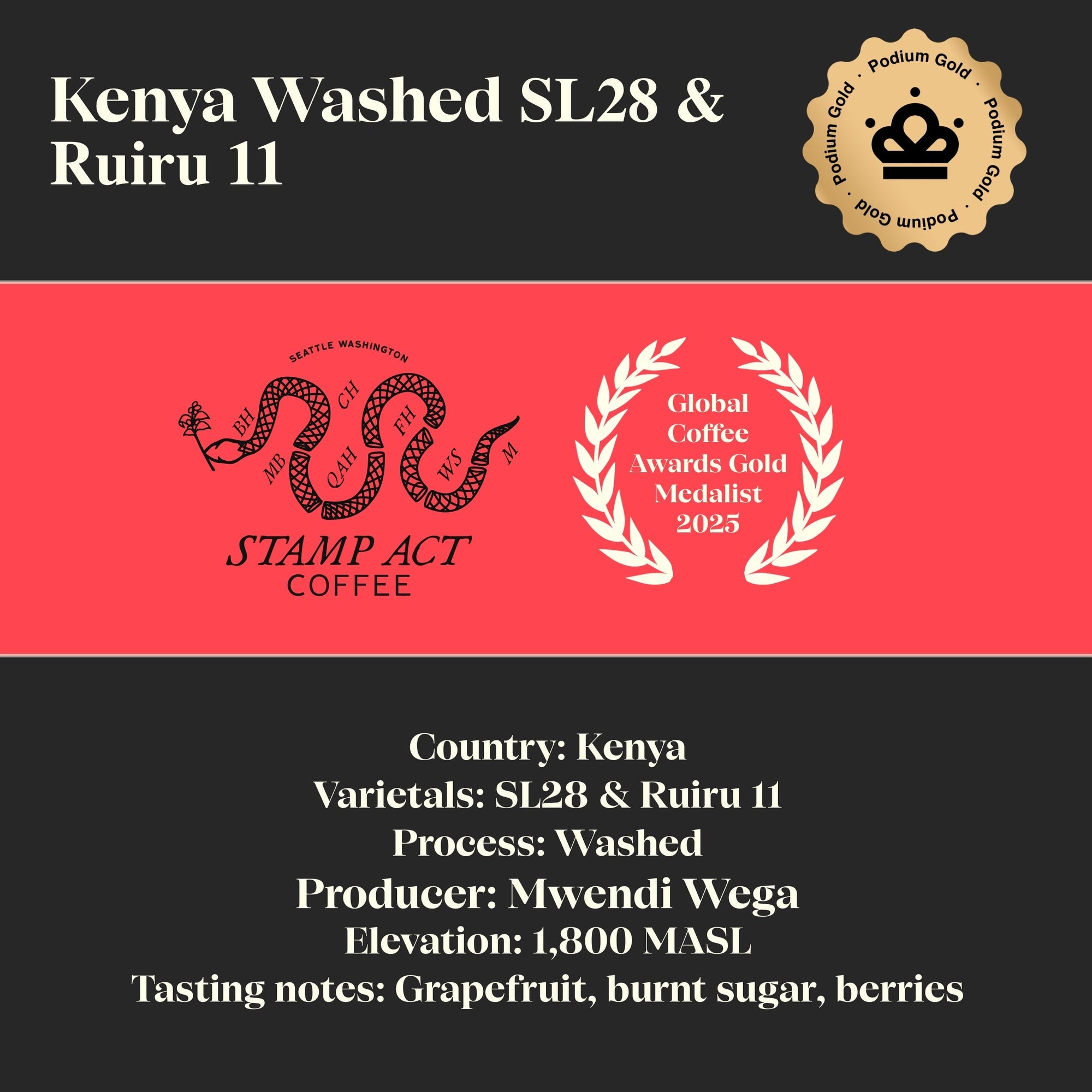 June 2026: Podium Gold. Stamp Act Coffee