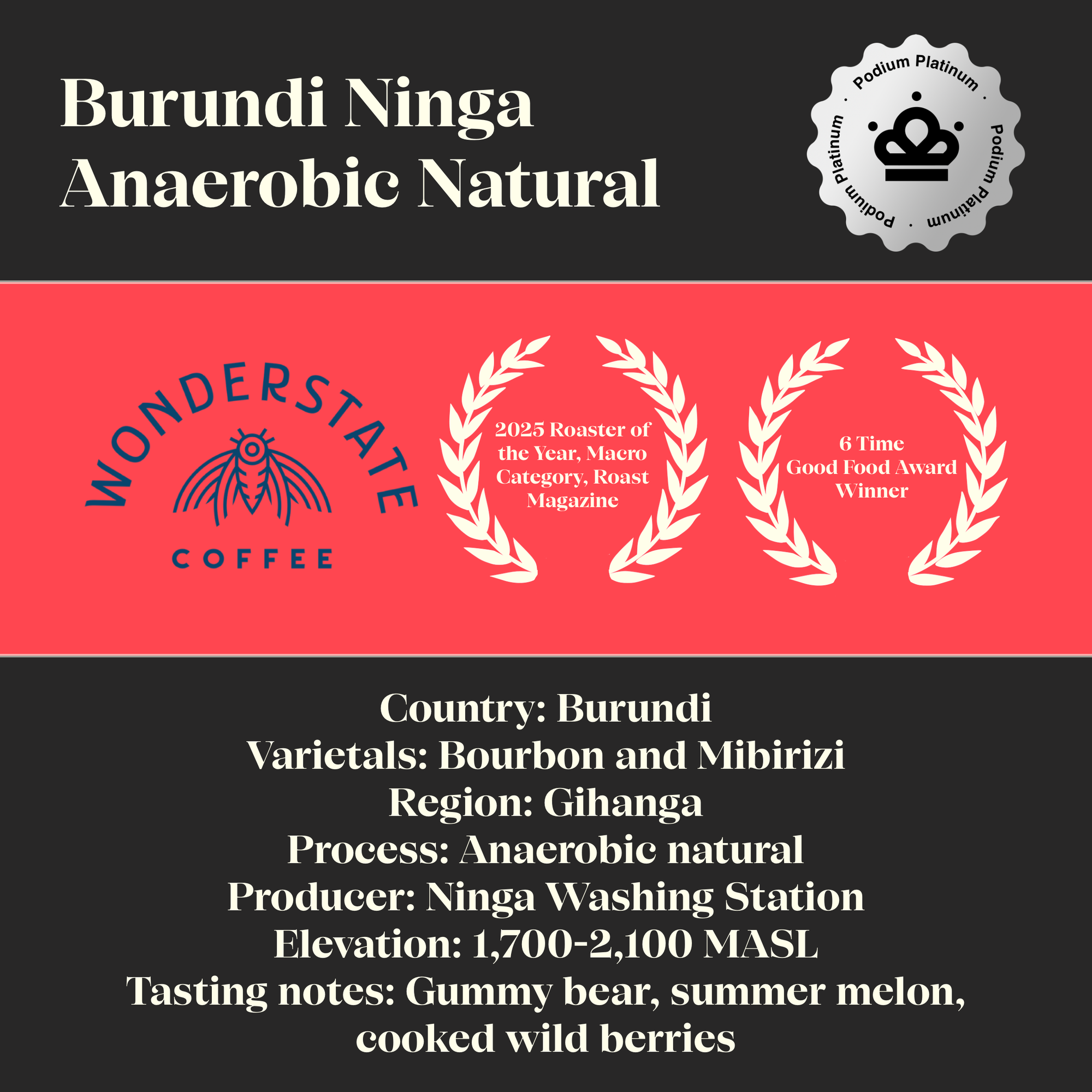 July 2025: Podium Platinum. Wonderstate Coffee